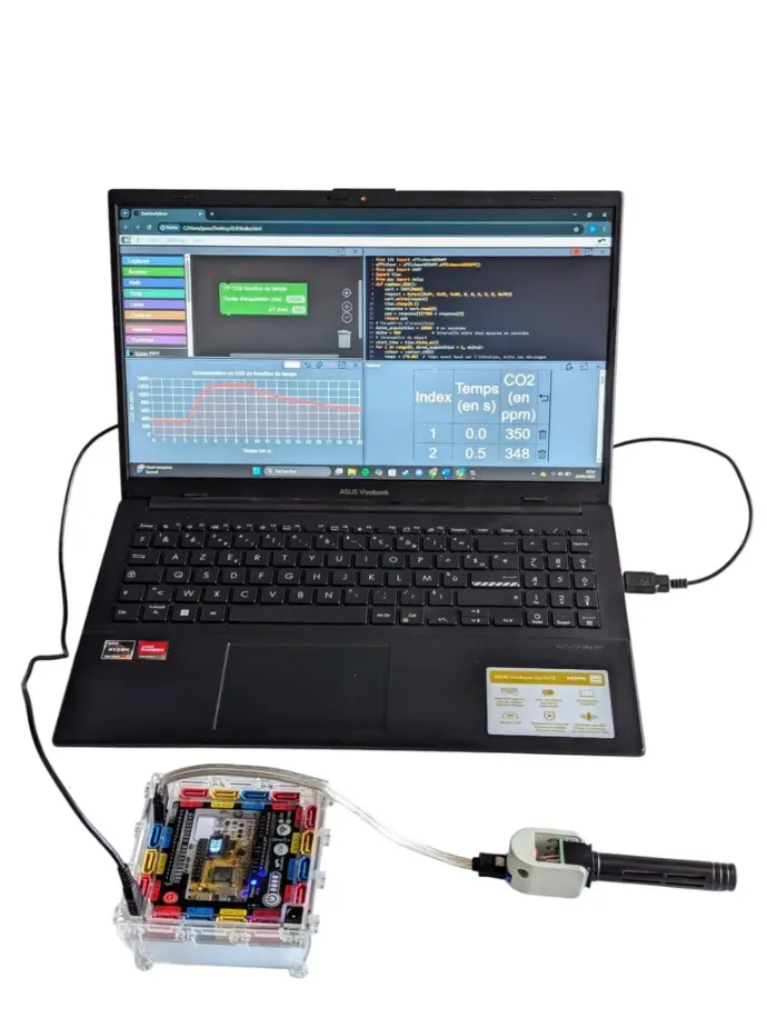 Interface à Microcontrôleur Plug'Uino® Py - MicroPython Interface à Microcontrôleur Plug'Uino® Py - MicroPython